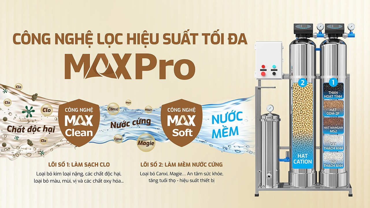 Máy lọc nước tổng đầu nguồn Karofi KTF - 332